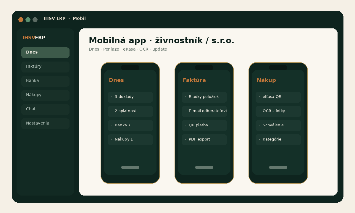 IHSV ERP – Platform APK, kancelária v mobile