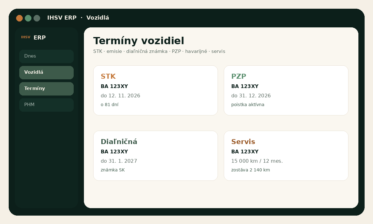 IHSV ERP – termíny vozidiel STK, PZP, diaľničná známka a servis